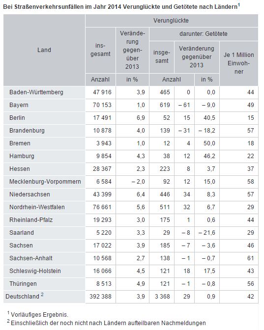 Klicke auf die Grafik für eine größere Ansicht
Name: 2014-D.JPG
Hits: 341
Größe: 78,1 KB
ID: 169419
