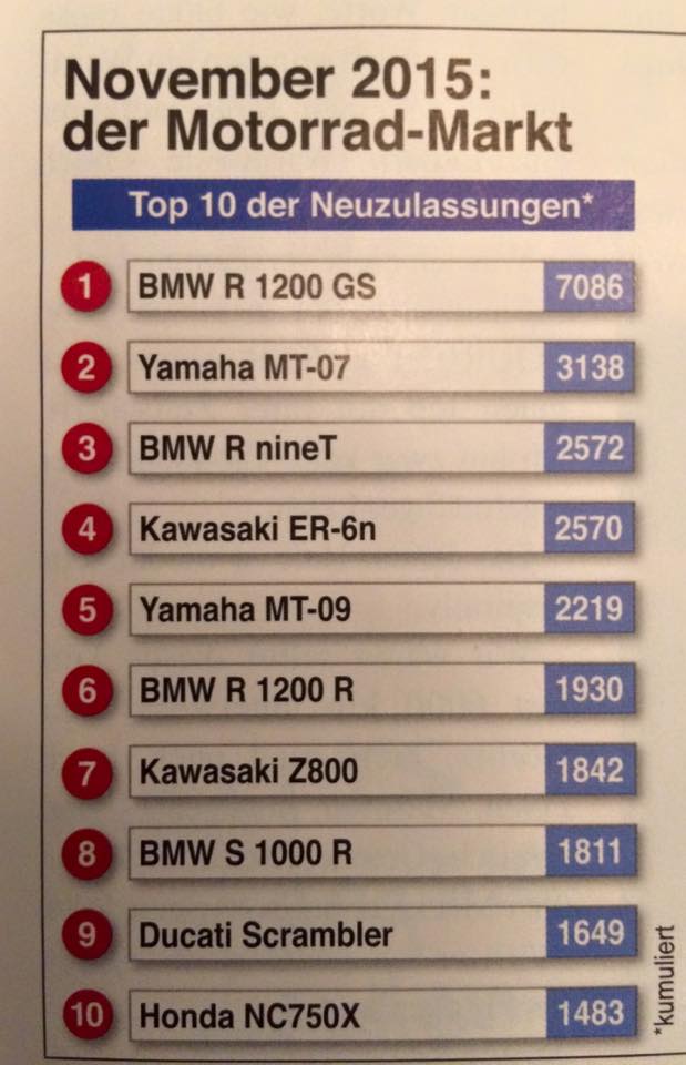 Klicke auf die Grafik für eine größere Ansicht
Name: 12507572_886528824798520_7512911392337634809_n.jpg
Hits: 1104
Größe: 63,7 KB
ID: 183646