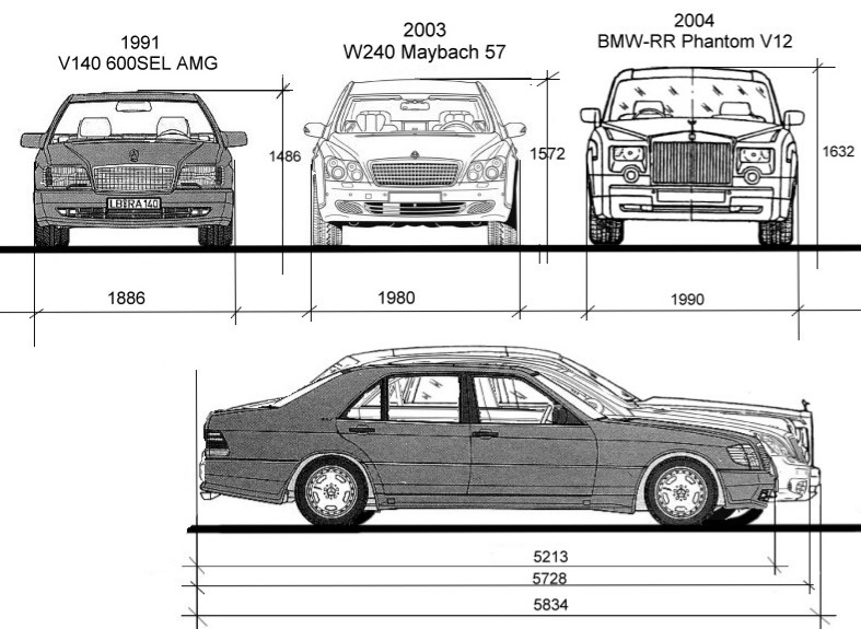 Klicke auf die Grafik für eine größere Ansicht
Name: Rolls Royce Größenvergleich.jpg
Hits: 382
Größe: 110,0 KB
ID: 186127