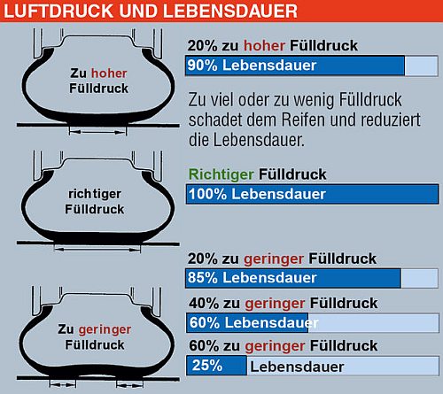 Klicke auf die Grafik für eine größere Ansicht
Name: l_1-20120917.jpg
Hits: 429
Größe: 55,6 KB
ID: 230583