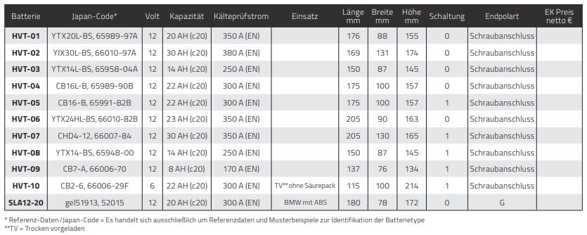 batterie.jpg