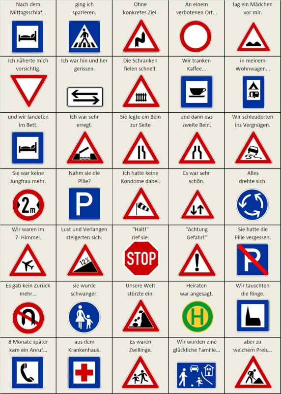 verkehrszeichen lernen - Bildtafeln der Verkehrszeichen in ...