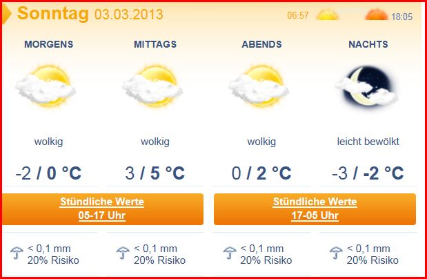 Klicke auf die Grafik für eine größere Ansicht
Name: Wetter 03 03 13.JPG
Hits: 94
Größe: 46,5 KB
ID: 88418