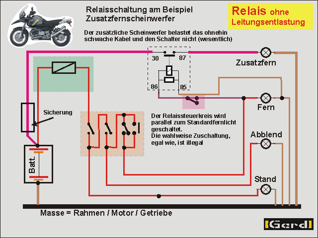 Schaltplan Motorrad Beleuchtung