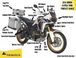 Africa Twin One Sheet Side 1.jpg