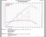 R1200 GS LC mit Rexxer.PNG