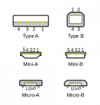 220px-Types-usb_th1.svg.png