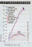 Power_R12GS_09vs10.JPG