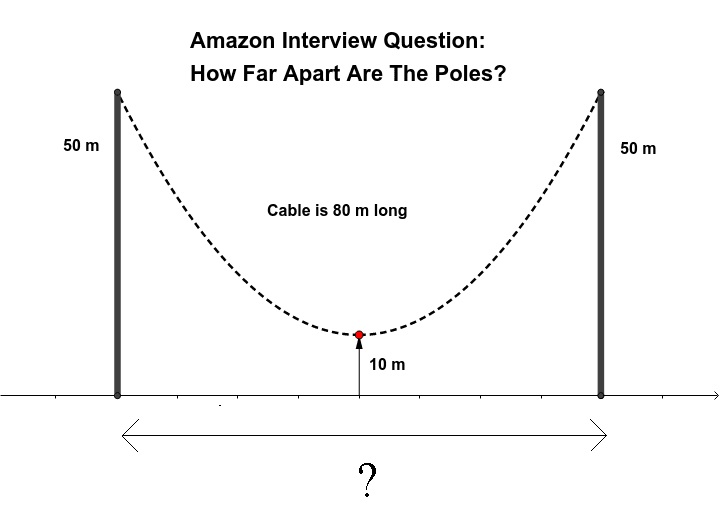 001 amazon.jpg