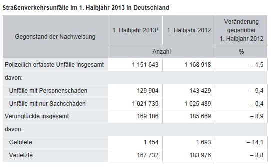 1.Halbjahr-D.JPG
