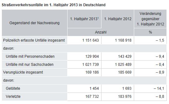 1.Halbjahr-D.JPG