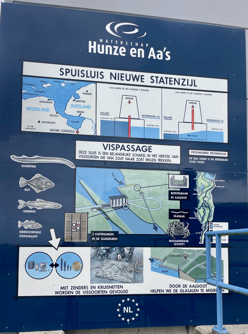 2025-08-06_05_Hollandrunde_Statenzijl.jpg