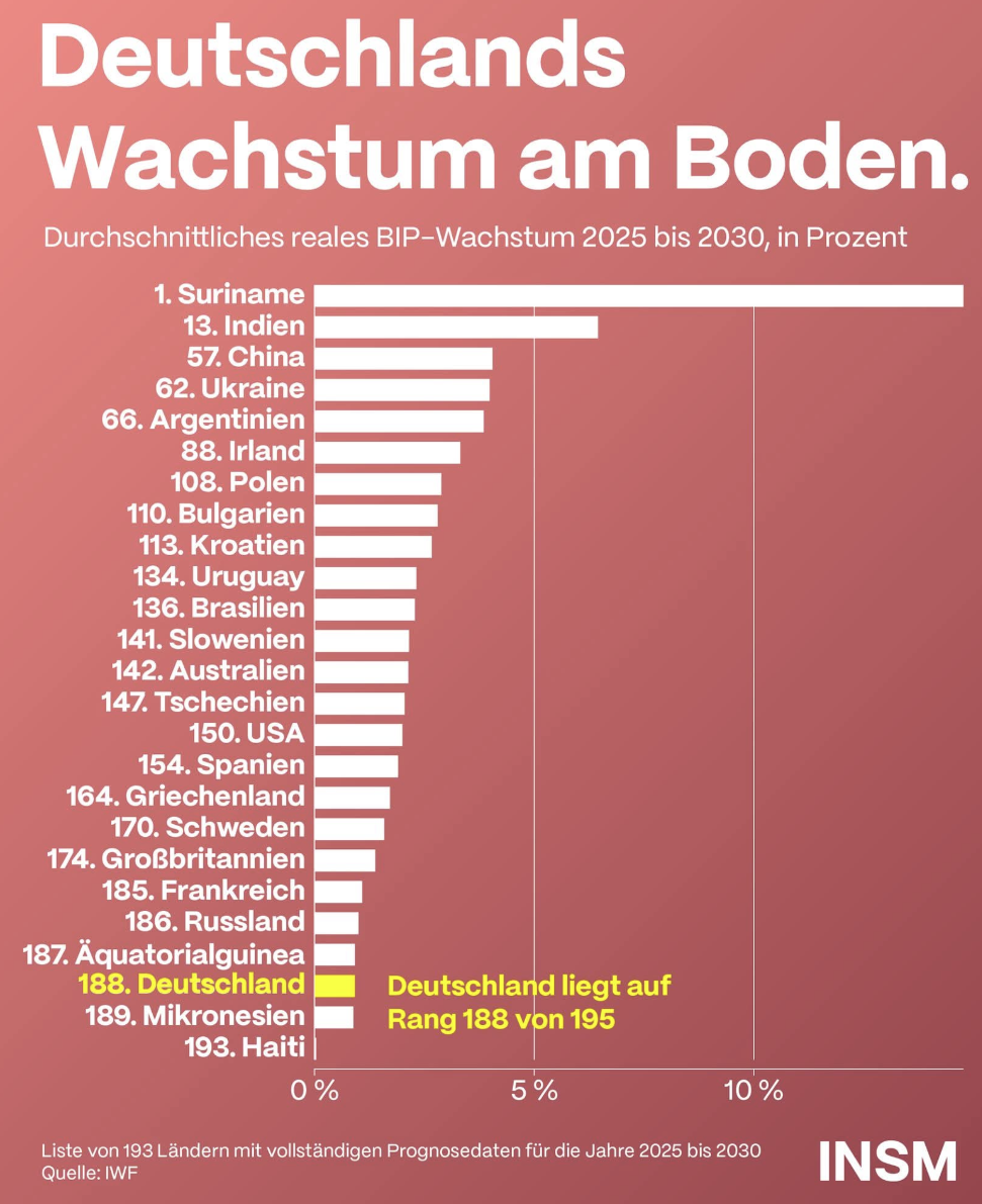 2026-02-22 19_23_29-Einstellungen.png