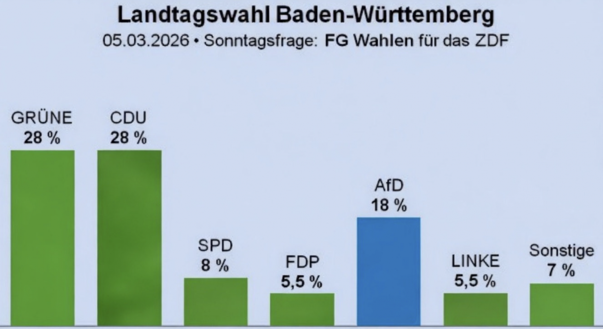 2026-03-07 14_02_58-Greenshot.png