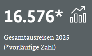 2026-04-24 14_20_39-Einstellungen.png