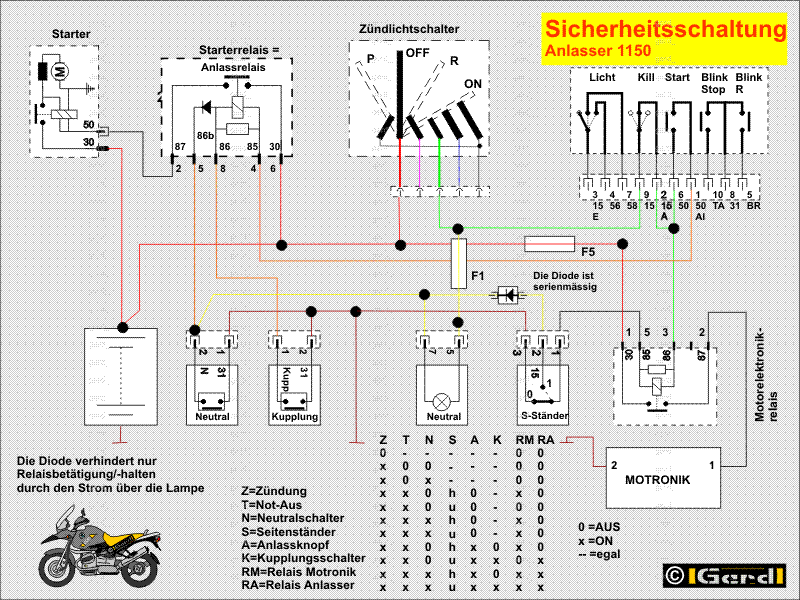 Anl_Schalt-1150n.gif