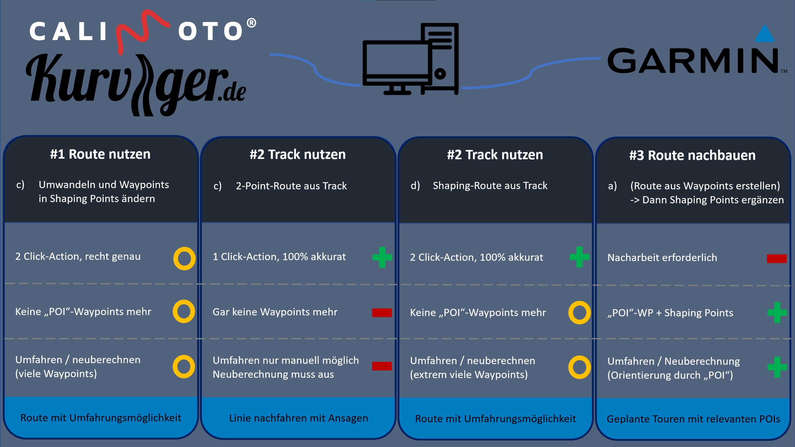 bewertung.jpg