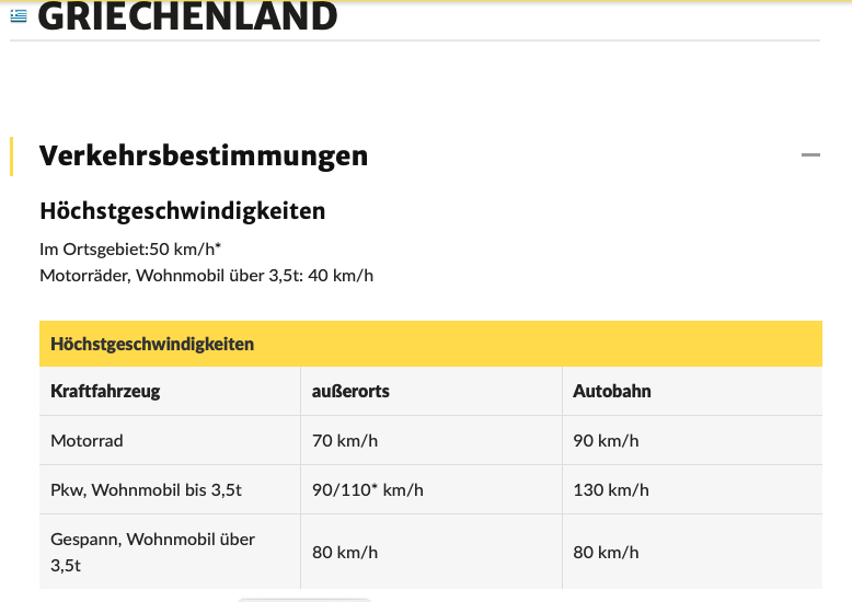 Bildschirmfoto 2022-02-05 um 15.24.21.png