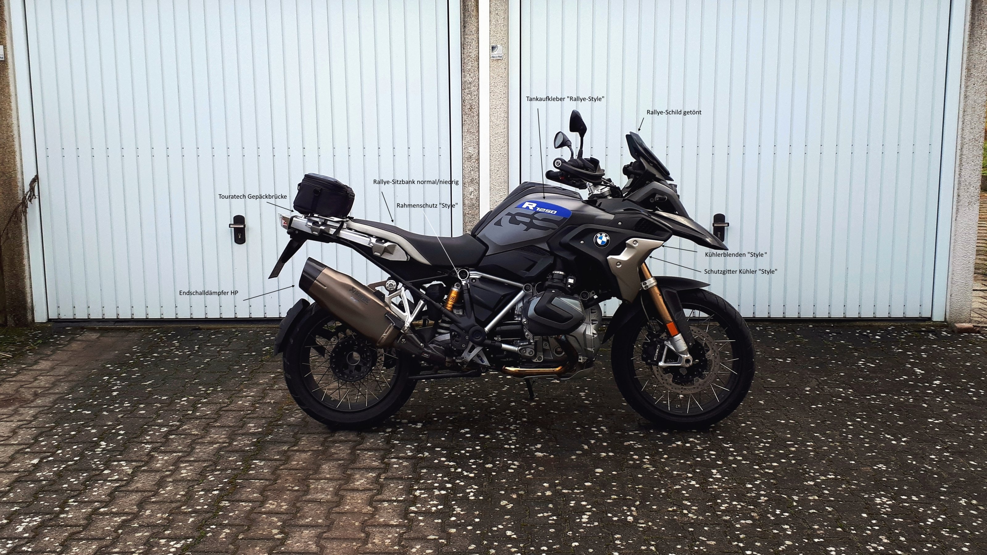 BMW R1250 GS Rallye.jpg