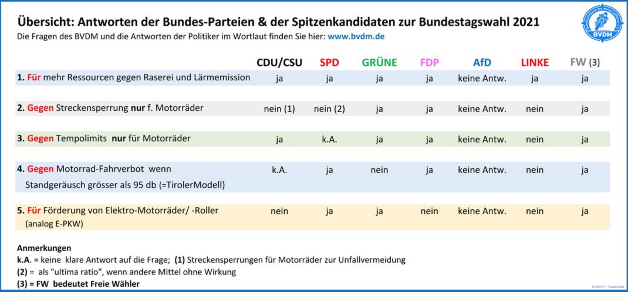Bundestagswahl2021.jpg