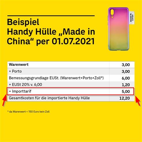 China-Handyhuelle-01072021.jpg