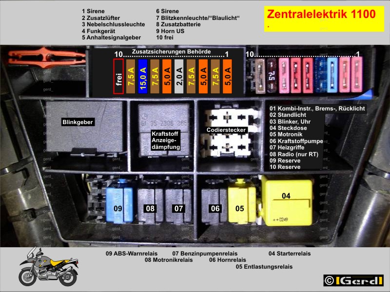 Codierstecker.jpg