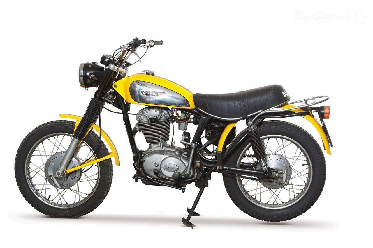 Ducati450%20Scrambler.jpg