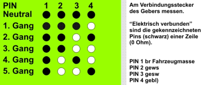 getriebeschalter.png