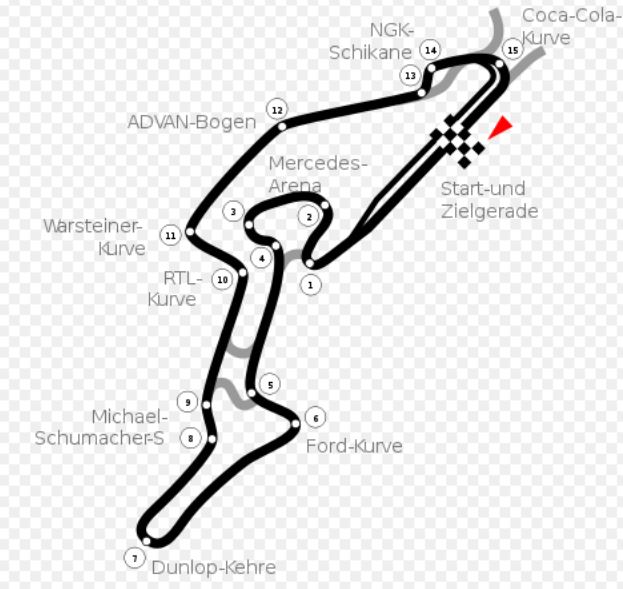 Grand Prix Strecke.JPG