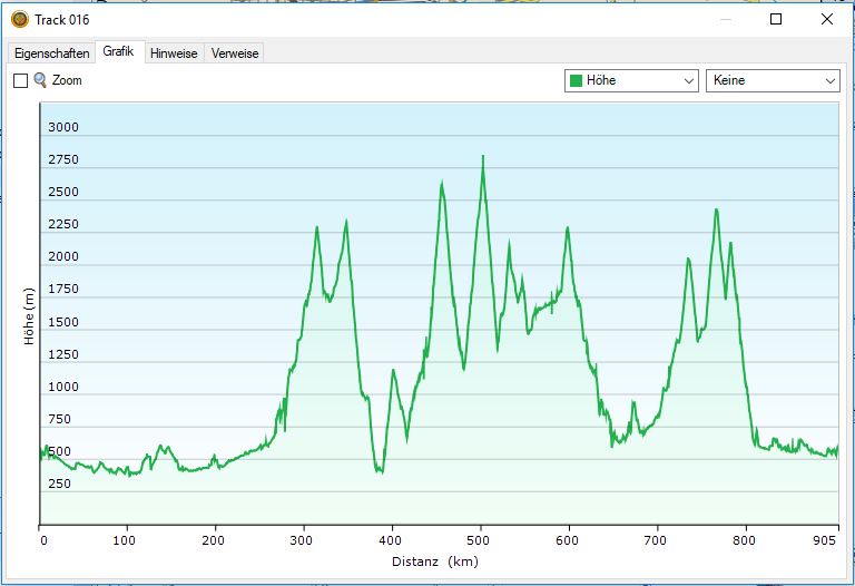 höhenprofil.JPG