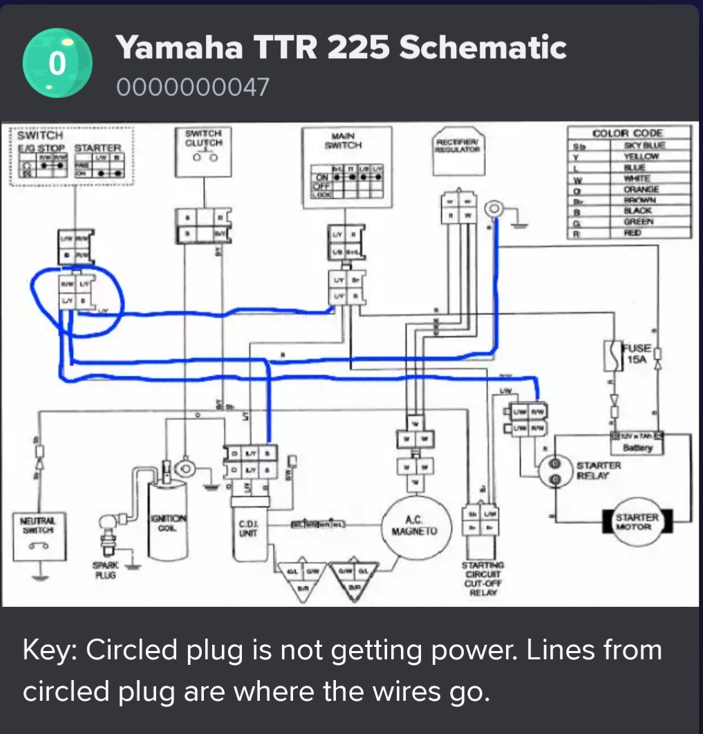 Circuit Kurzhubgasgriff 2T