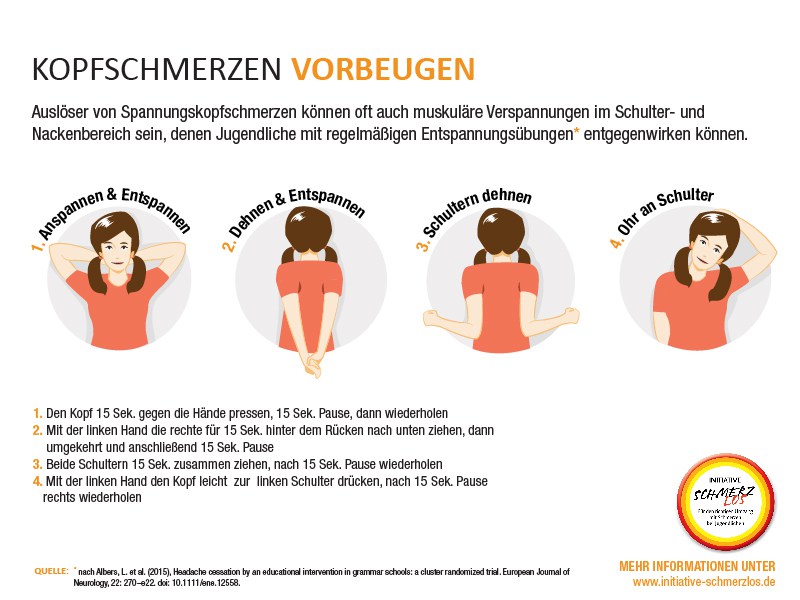 Infografik_Kopfschmerzen-vorbeugen_RGB_72dpi_Web.jpg