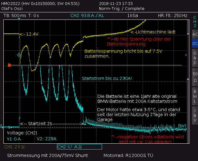 KaltStart.gif