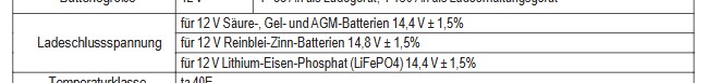 Ladeschlussspannung_Fritec.jpg