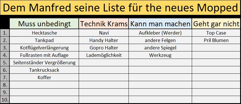 Liste.JPG