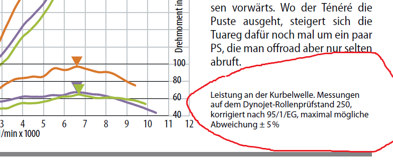 Messfehler.png