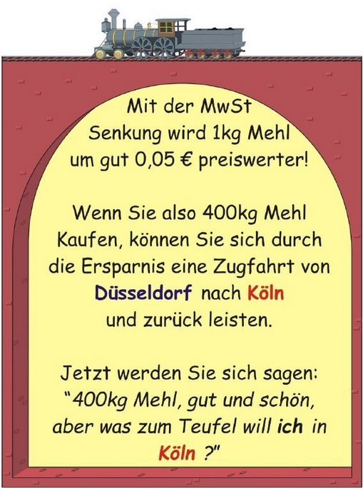 MwSt-Senkung.png