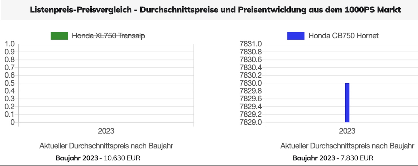 Preisvergleich.jpg