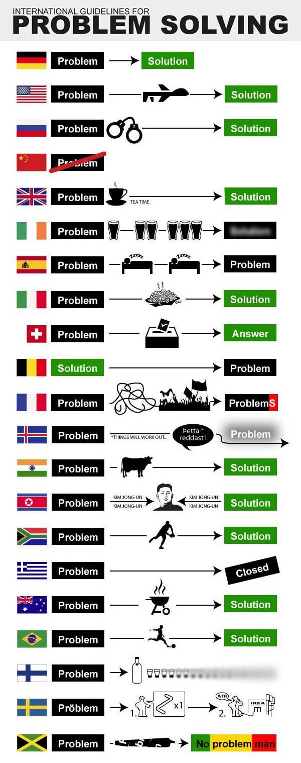 problem.jpg