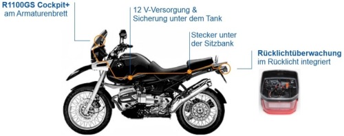 r1100gs_ruecklichtueberwachung.jpg