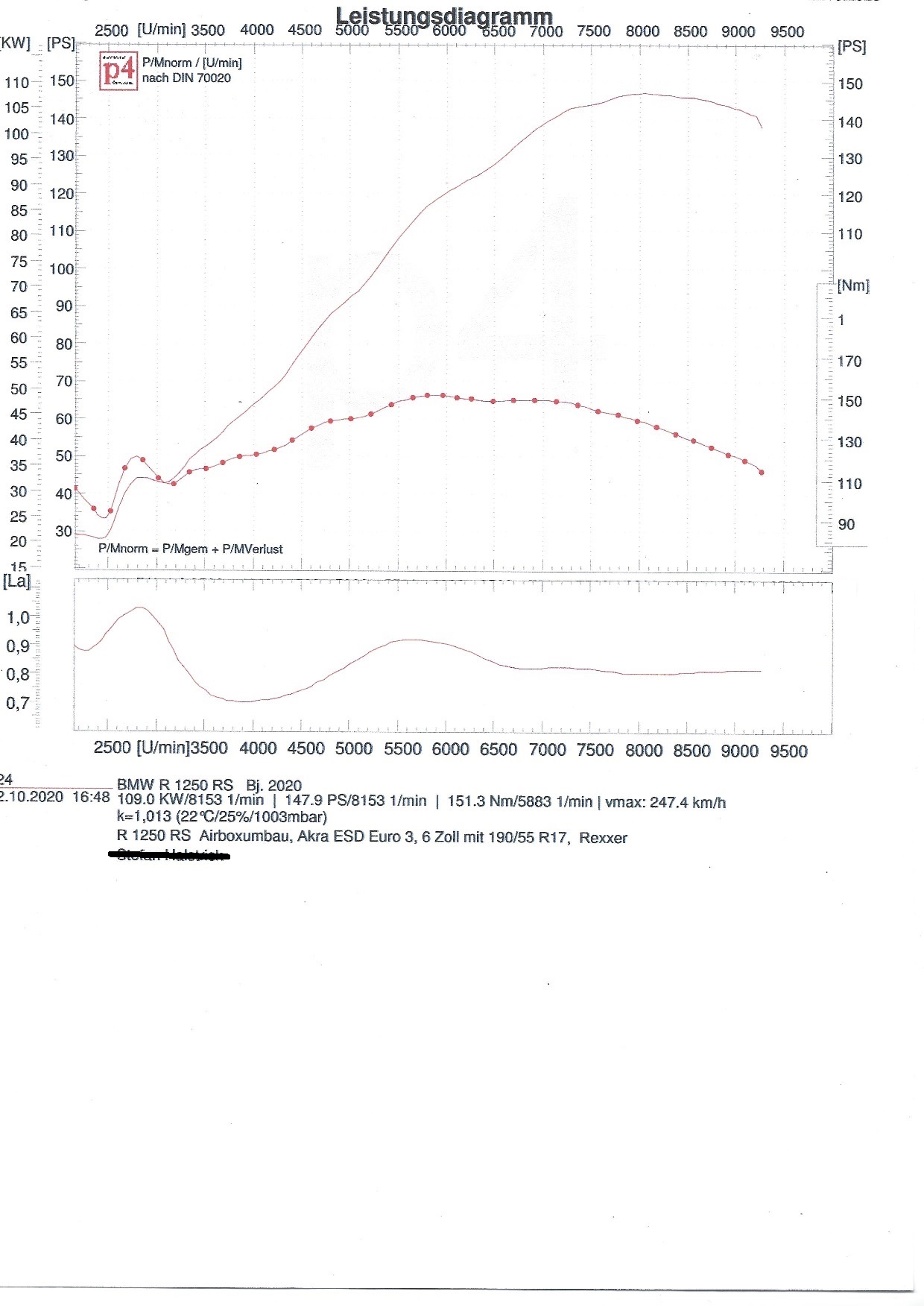 R1250RS.jpg 1.jpg