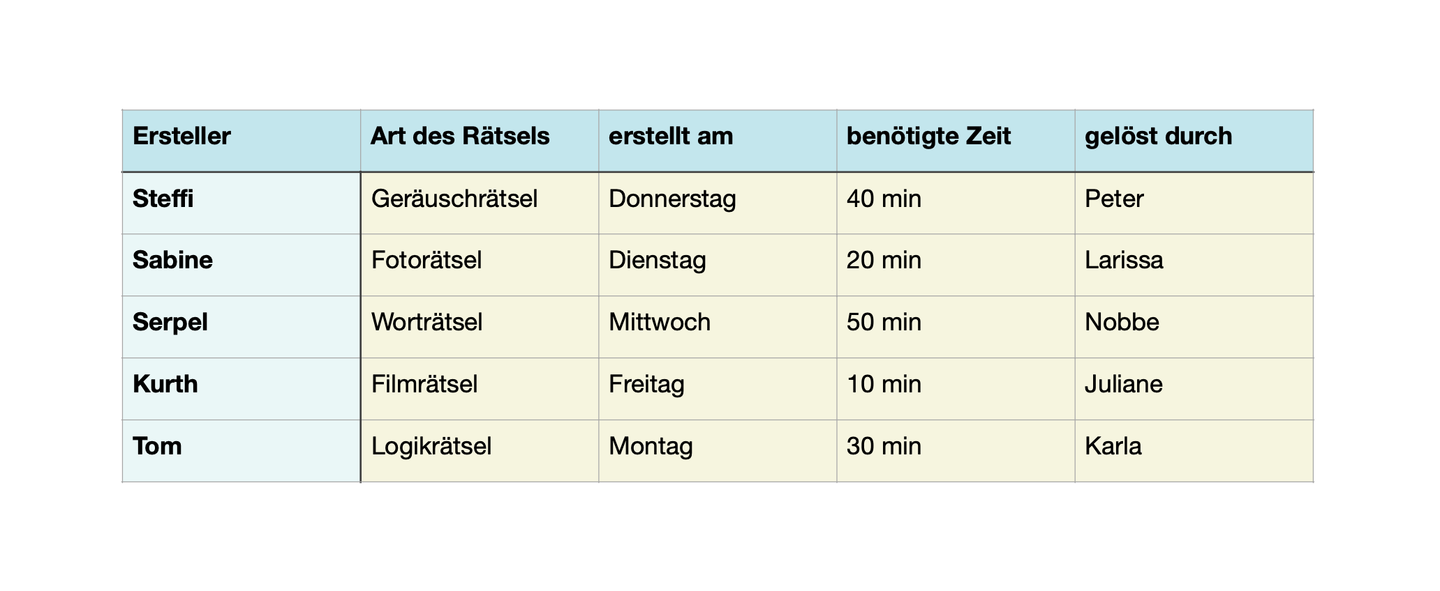 rätsel.png