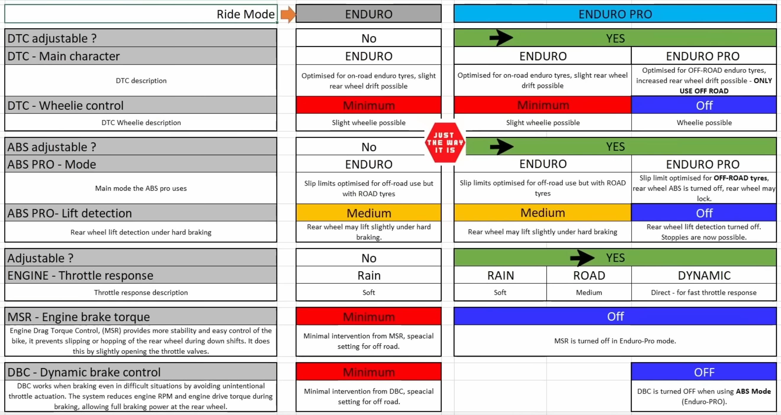 Riding-Modes_Enduro_01.jpg
