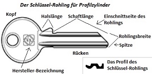 rohling-schluessel-profil-zylinder.jpg