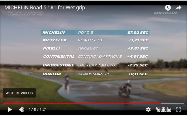 Screenshot-2017-11-13 Vorstellung - Michelin Road 5 - Seite 3.png