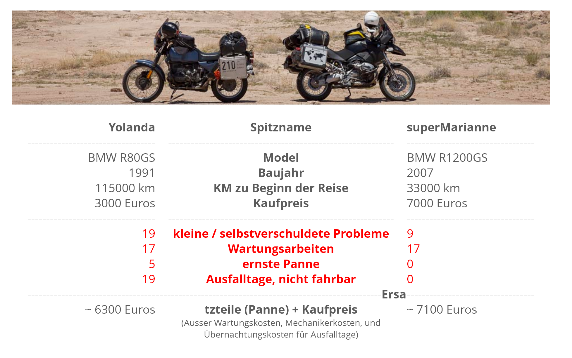 Screenshot 2021-12-21 at 07-44-55 BIKES DE.png