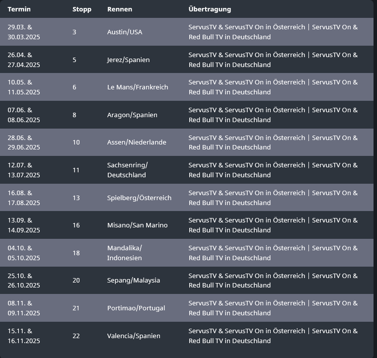 Screenshot 2025-03-01 at 09-10-21 MotoGP 2025 Die Rennen in Deutschland im kostenlosen Livestr...png