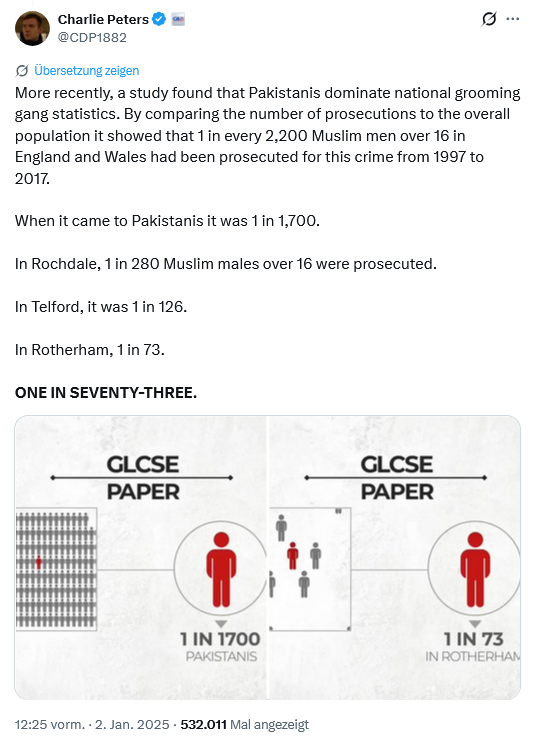 Screenshot 2026-06-17 at 13-45-29 Charlie Peters auf X „More recently a study found that Pakis...png