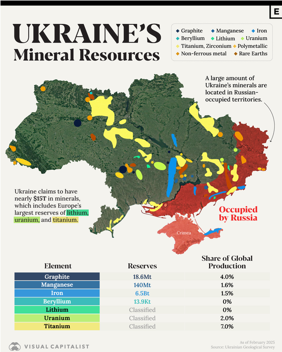 Screenshot 2026-09-10 at 20-55-30 Mapped Ukraine's Mineral Resources.png