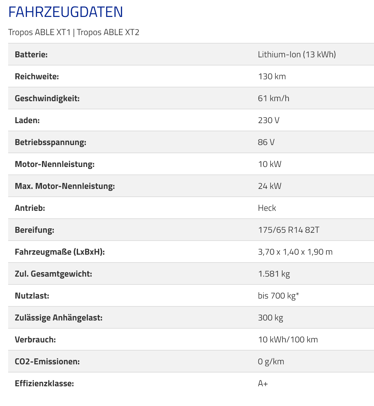 Screenshot_2021-05-10 Tropos ABLE XT Elektrotransporter - Tropos Motors Europe.png